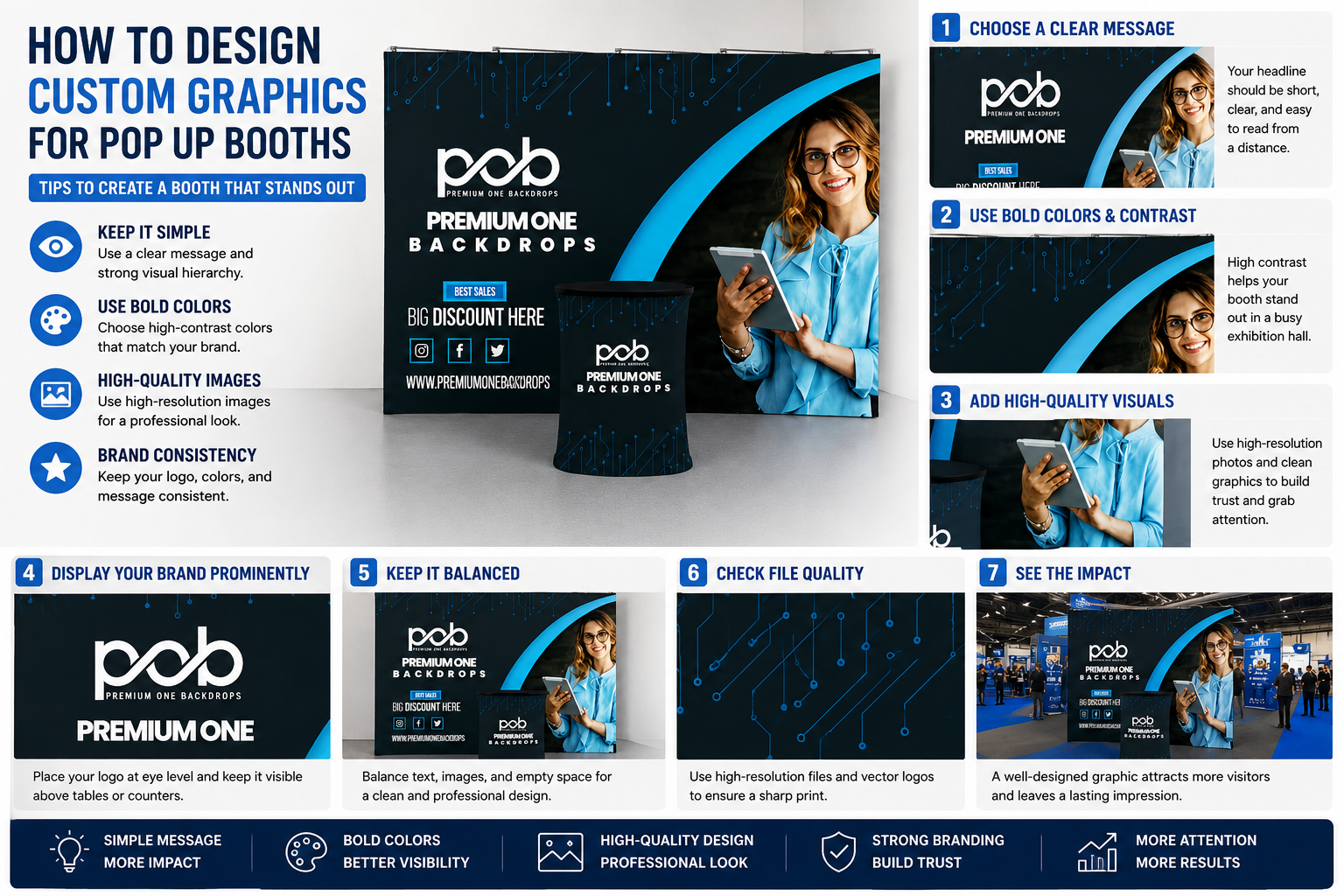 How to Design Custom Graphics for Pop Up Booths