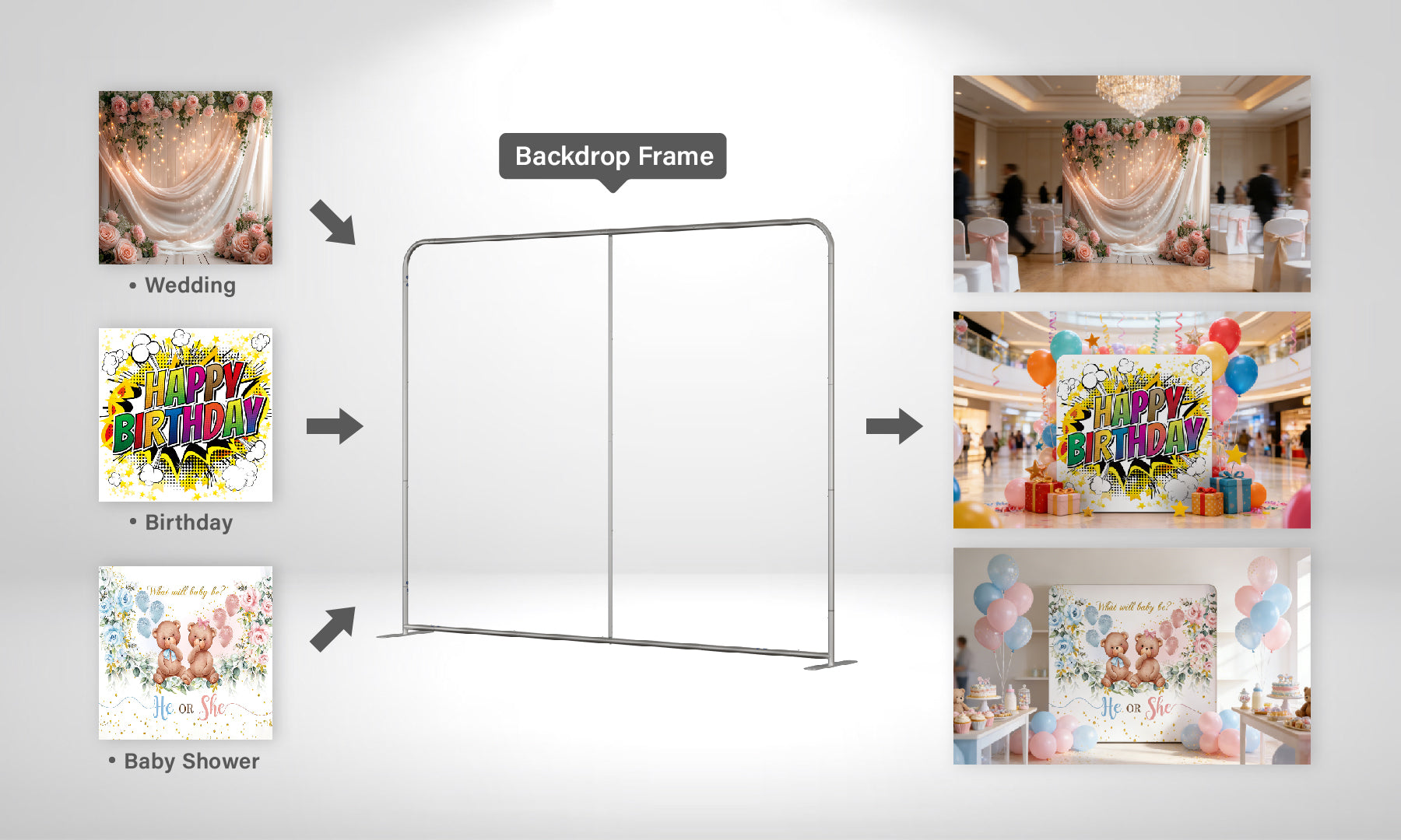 Can Small Businesses Reuse One Frame with Multiple Prints for Differen